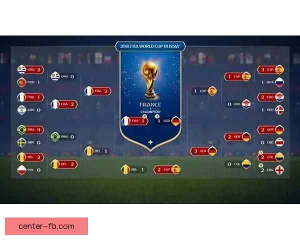 世界杯精彩赛事分析与买球策略全面推荐指南